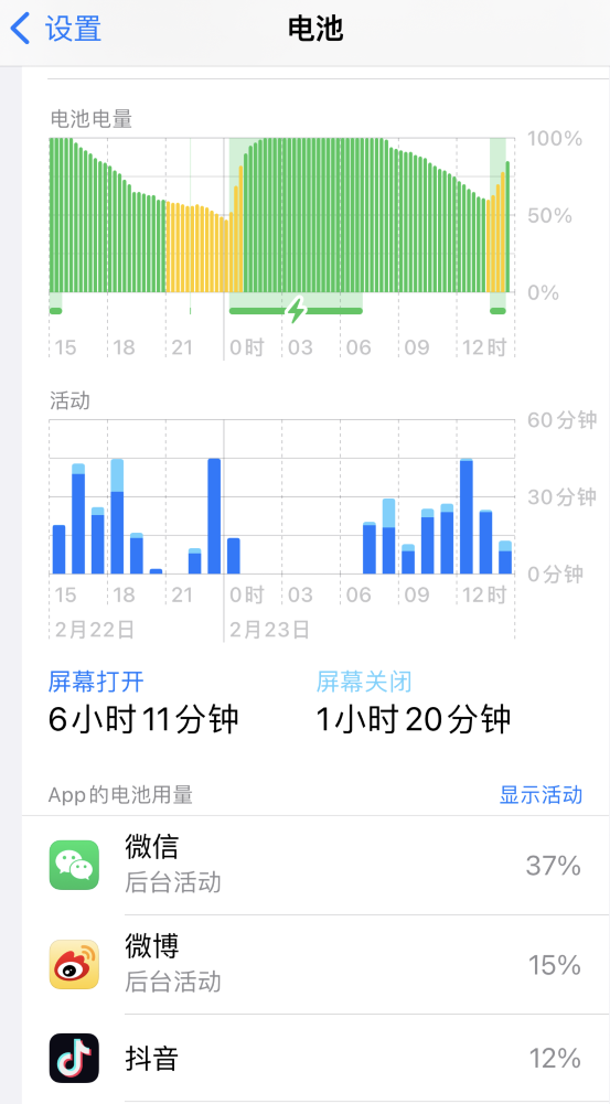 工农苹果14维修分享如何延长 iPhone 14 的电池使用寿命 