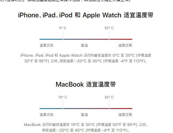 工农苹果13维修分享iPhone 13耗电越来越快怎么办 